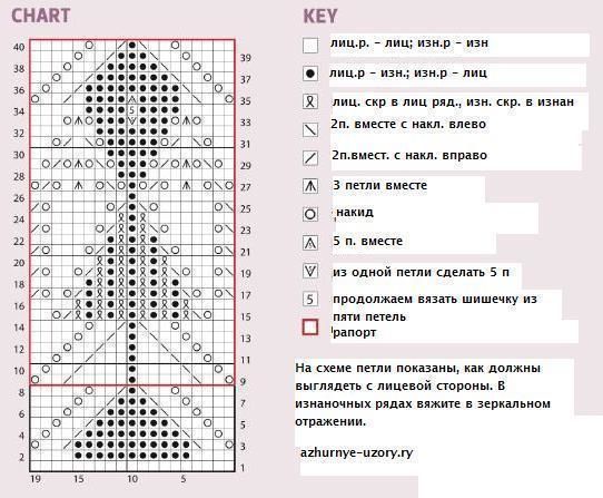 Красивый узор с листьями для палантина