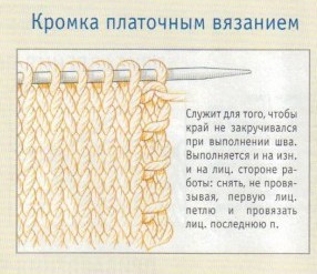 Виды кромочных петель Виды кромочных петель