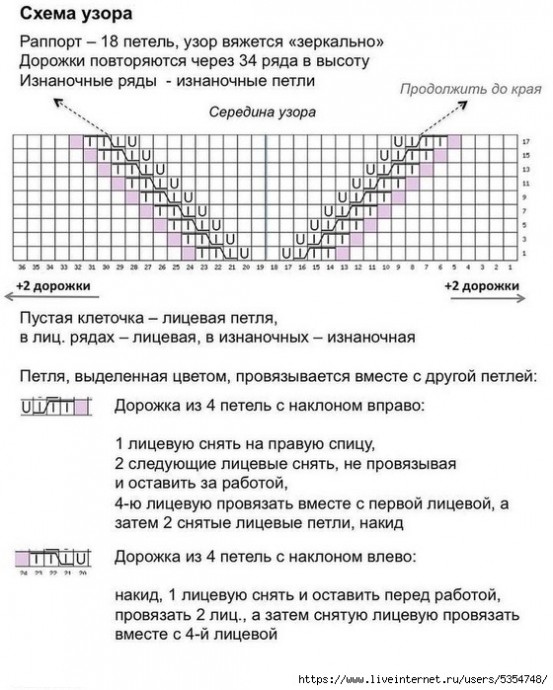 Летний топ "Диагональ", вяжем спицами