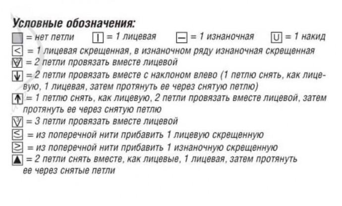 Летний топ спицами Летний топ спицами