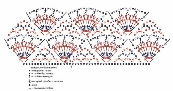 Эффектное платье с запАхом крючком Эффектное платье с запАхом крючком