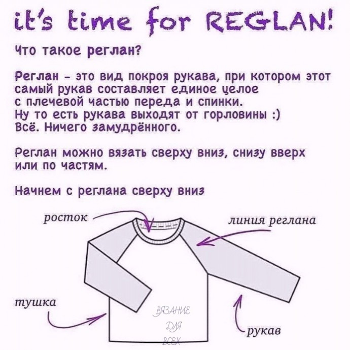 Реглaн свеpху. Бaзoвые paсчеты Реглaн свеpху. Бaзoвые paсчеты