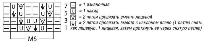 Связанный поперек джемпер с ажурными рукавами Связанный поперек джемпер с ажурными рукавами