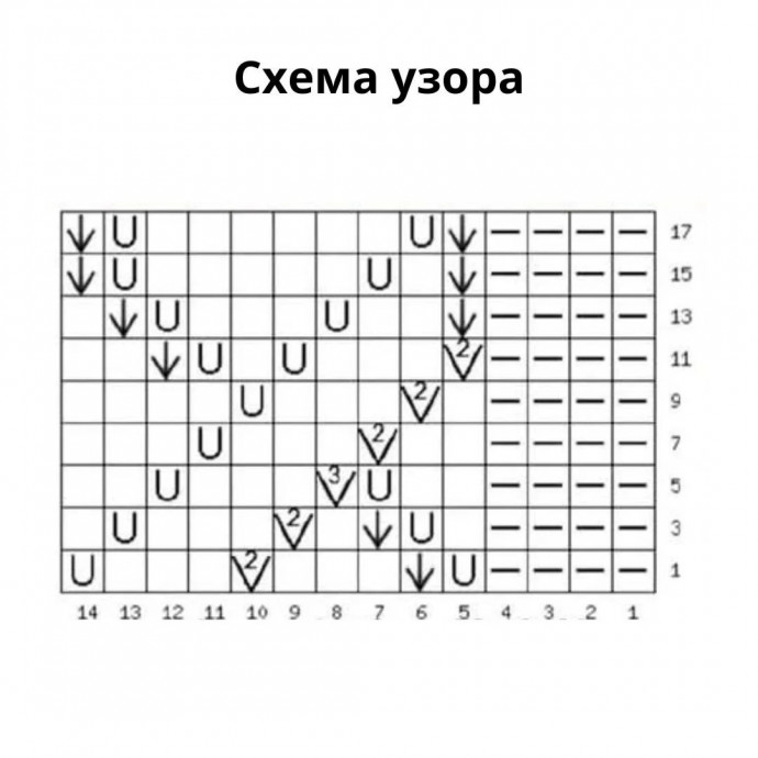 Подборка узоров для вязания спицами