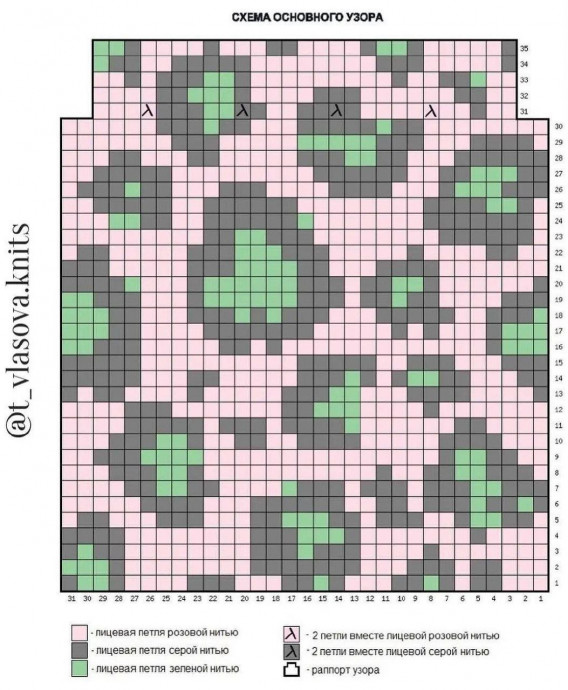 Необычная детская шапочка спицами