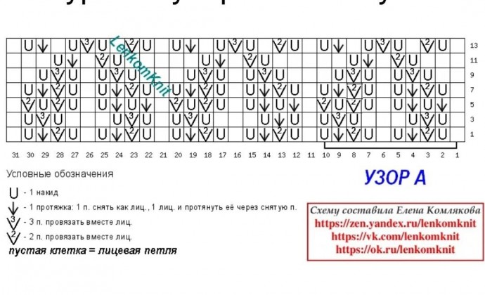 Двойка: Топ и жакет спицами