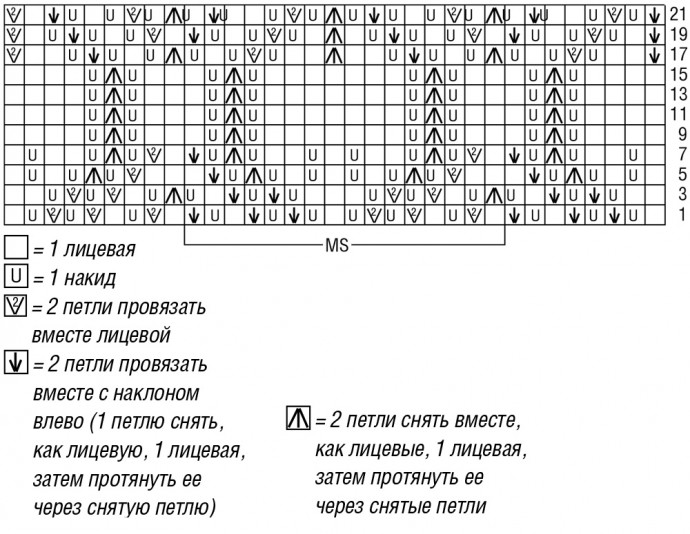 Нежный мохеровый джемпер