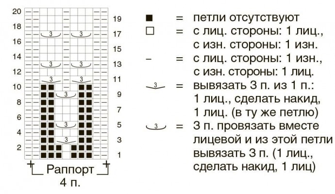 Прямоугольная шаль с рюшами