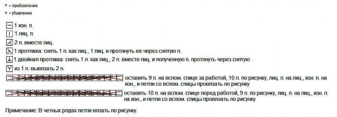Свитер с косами из резинки Свитер с косами из резинки