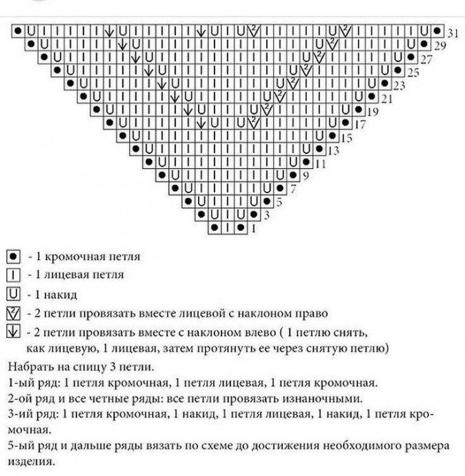 Шапочка-тыковка и небольшой бактус Шапочка-тыковка и небольшой бактус