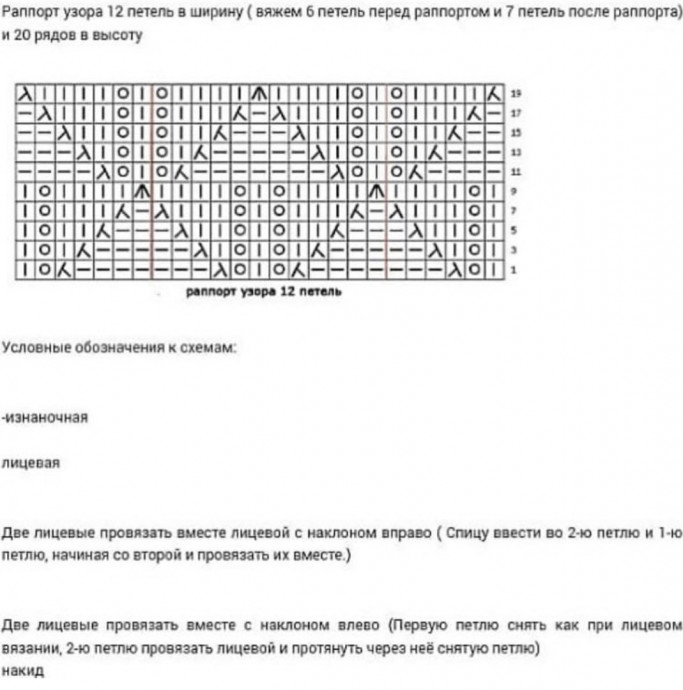Красивый узор спицами
