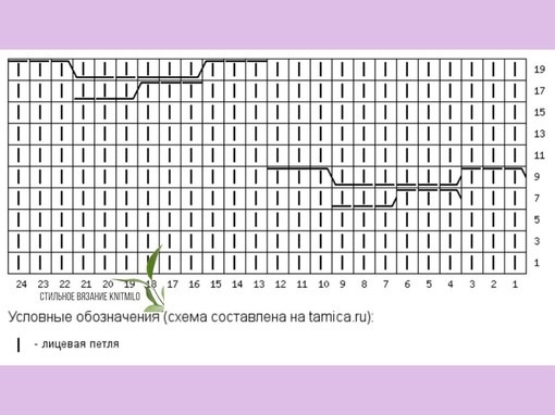 Подборка узоров спицами Подборка узоров спицами