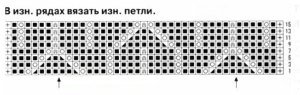 В меру ажурный узор спицами В меру ажурный узор спицами