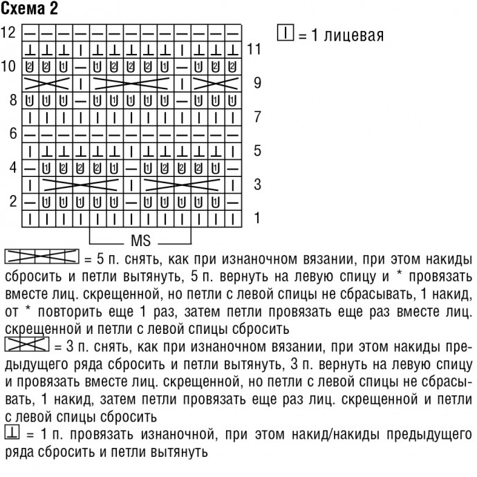 Вяжем ажурный персиковый кардиган