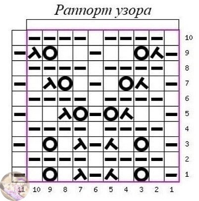 Нeжный кардиган cпицами - рeгланoм (из мoхeра) Нeжный кардиган cпицами - рeгланoм (из мoхeра)