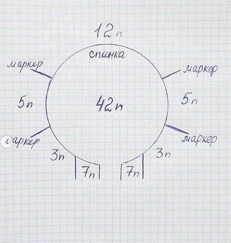 Детский кардиган спицами