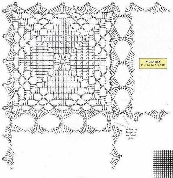 Квадратный мотив, вязаный крючком, во всей своей красе!