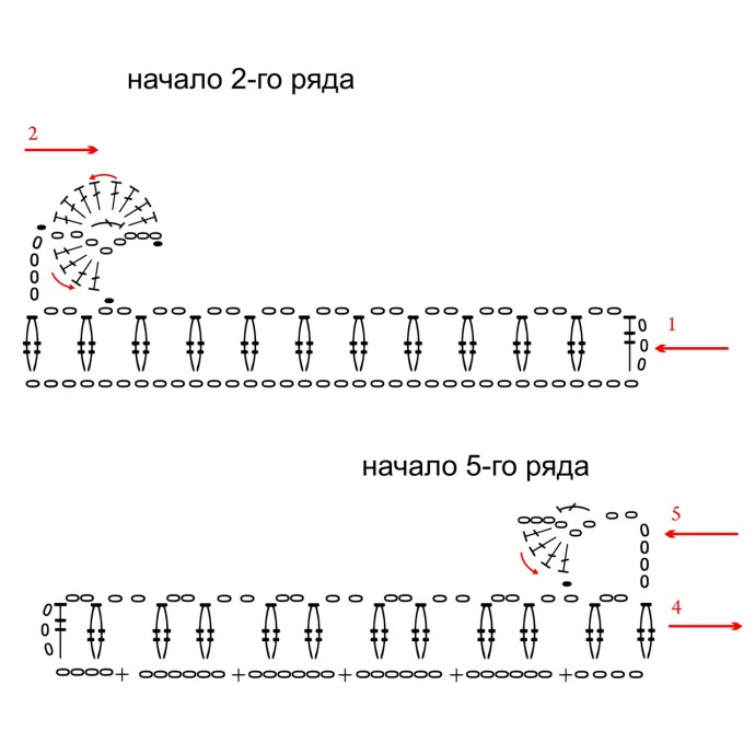 Оригинальный узор крючком