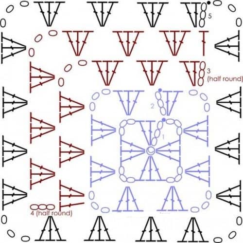 Простой квадратный мотив крючком