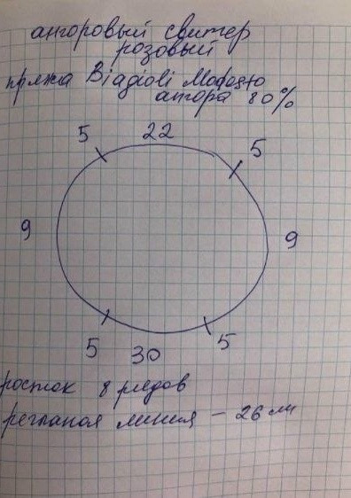 Свитер регланом сверху