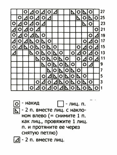 Стильная шапочка, готовимся к осени