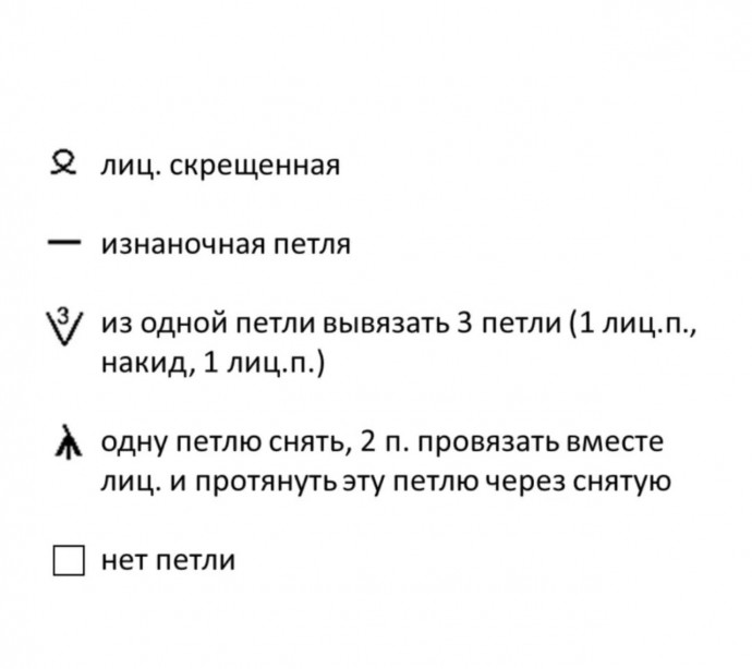 Узор спицами со скрещенными петлями Узор спицами со скрещенными петлями