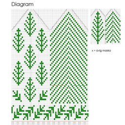 Варежки. Схемы. Жаккард