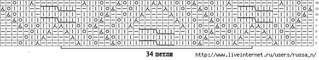 Ажурный летний белый джемпер Ажурный летний белый джемпер