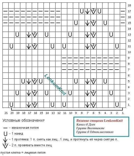 Джемпер, связанный спицами: стиль и уют в одной вещи Джемпер, связанный спицами: стиль и уют в одной вещи