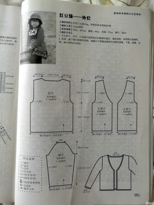 ​Детская кофта, связанная крючком &mdash; это тепло, забота и яркое настроение в каждой петельке