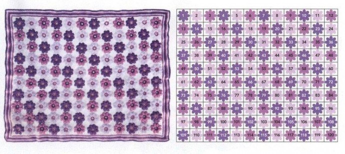 Коврик из объемных цветов Коврик из объемных цветов