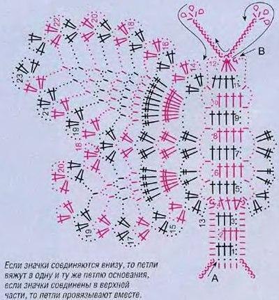 Красивые бабочки крючком