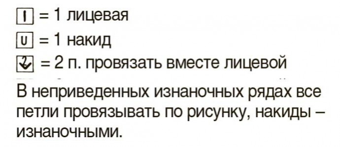 Красивый ажурный узор спицами Красивый ажурный узор спицами