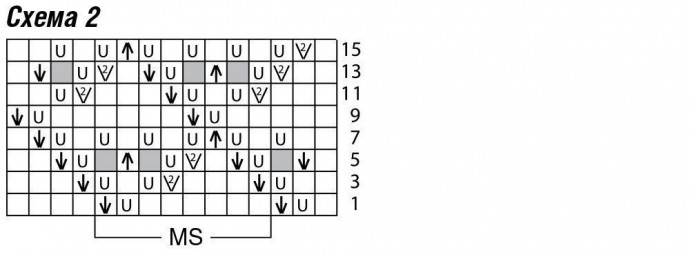 Зеленое платье с ажурным узором Зеленое платье с ажурным узором