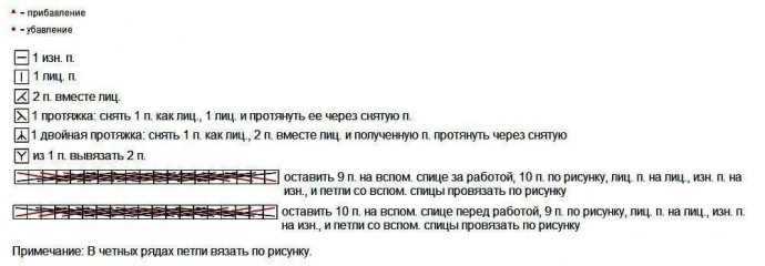 Свитер с косами из резинки Свитер с косами из резинки