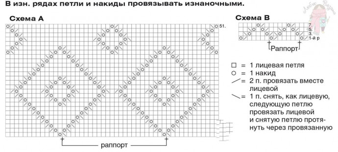 Сарафан с лифом в резинку Сарафан с лифом в резинку