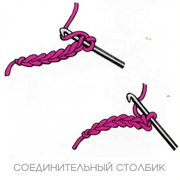 Описание шапки "Брусника"