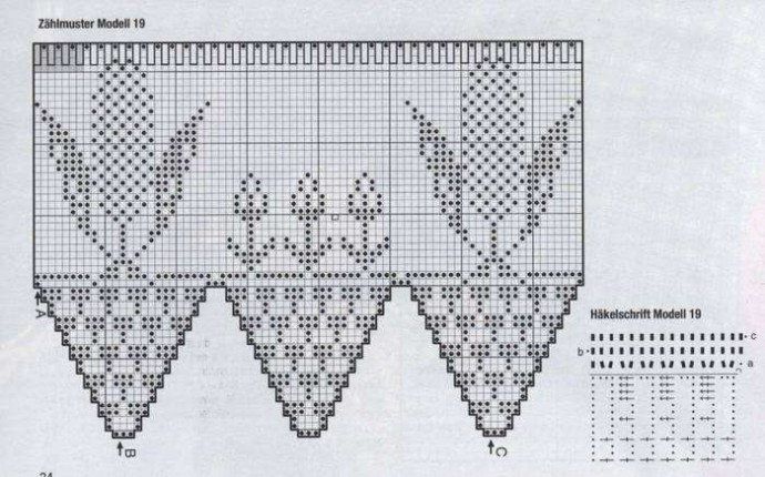 Схемы для вязания филейных занавесок