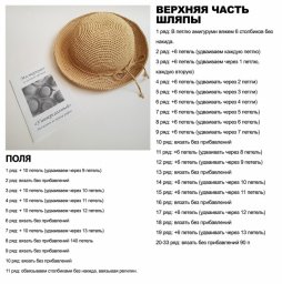 Шляпа из рафии