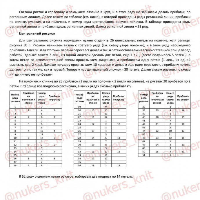 Свитер спицами