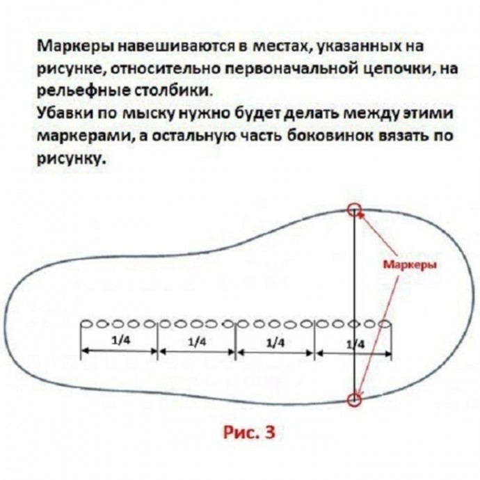 Тапочки- балетки крючком Тапочки- балетки крючком