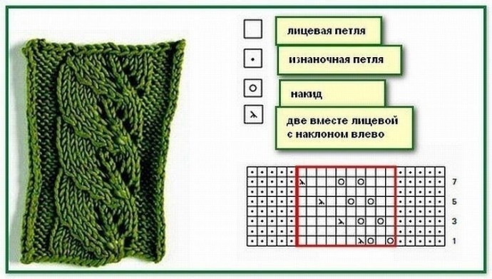 Универсальное пончо спицами: носи как удобно!