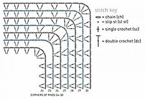 Нарядная ажурная накидка