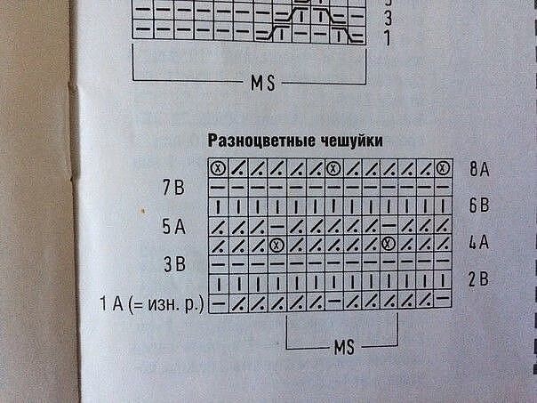 Интересный узор в копилочку спицами