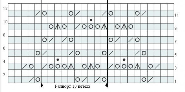 Изысканная шаль с красивыми переходами цвета