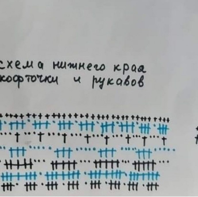 Красивый узор для вязания крючком Красивый узор для вязания крючком