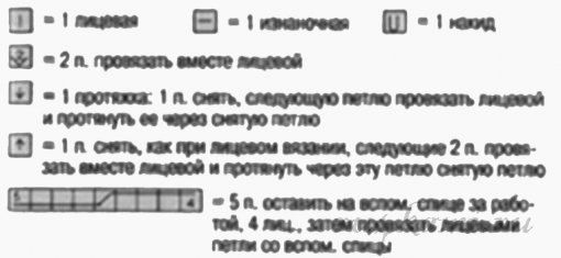 Необычный узор из обычных петель, вяжем спицами! Необычный узор из обычных петель, вяжем спицами!