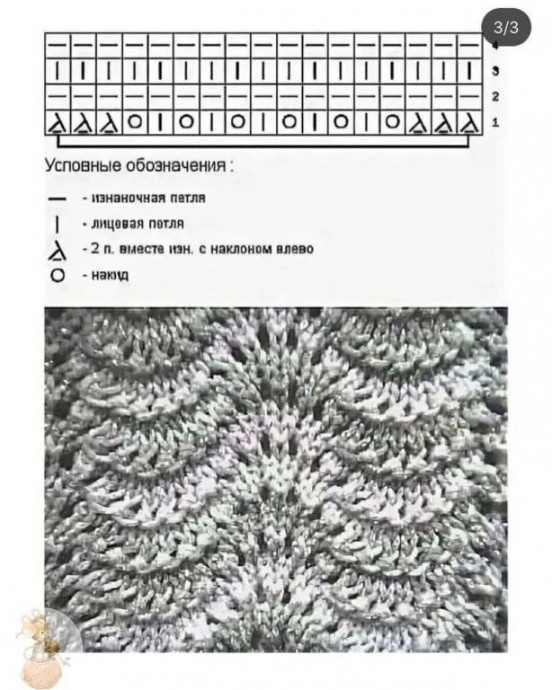Палантин волнистым ажурным узором спицами Палантин волнистым ажурным узором спицами