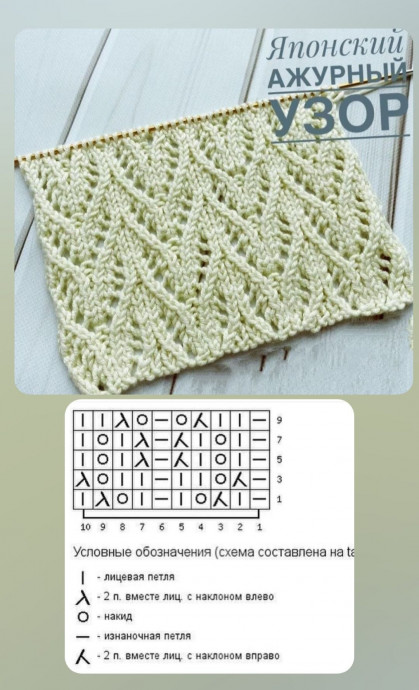 Ажурные схемы спицами, подборка