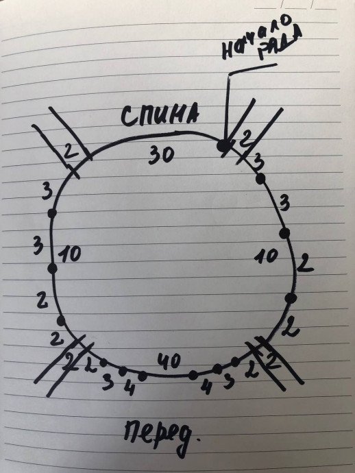 Серый топ спицами Серый топ спицами